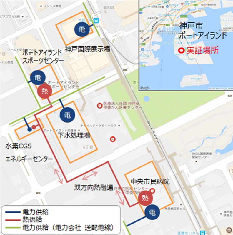 図　コージェネレーションシステムプラントの位置と、電力と熱を供給する施設の位置