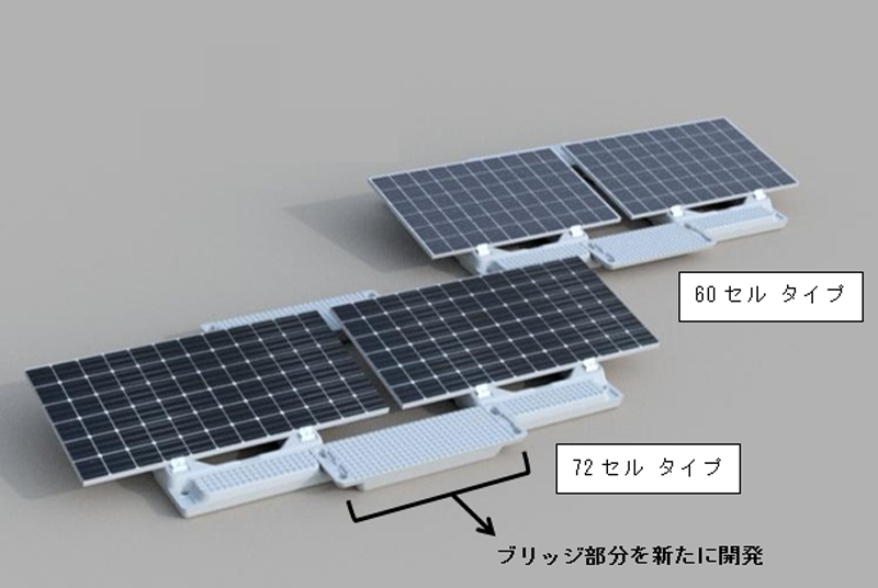 図　72セルモジュール対応の新製品（手前）と、60セルモジュール対応の従来品（奥）