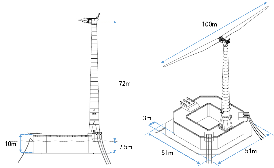 図　バージ型浮体式洋上風力発電システム実証機の各部の寸法