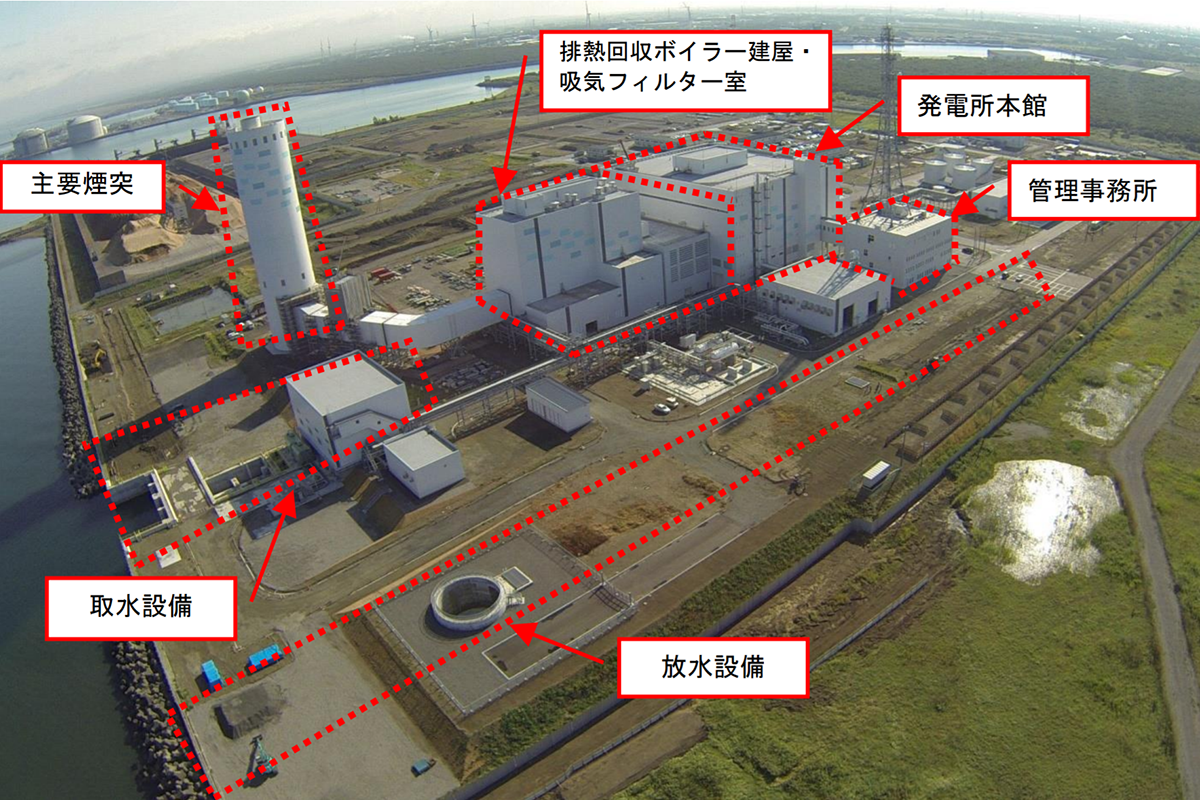 図　建設中の石狩湾新港発電所の全景