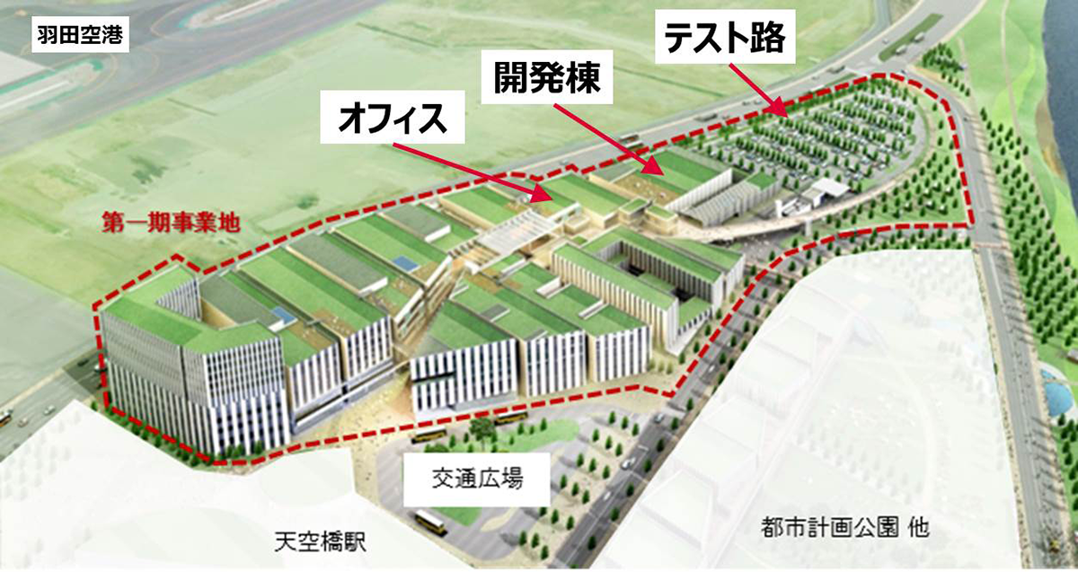 図　デンソーが新たに開発する自動運転技術開発の新拠点のイメージ