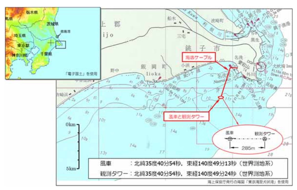 図　銚子沖洋上風力発電所の位置