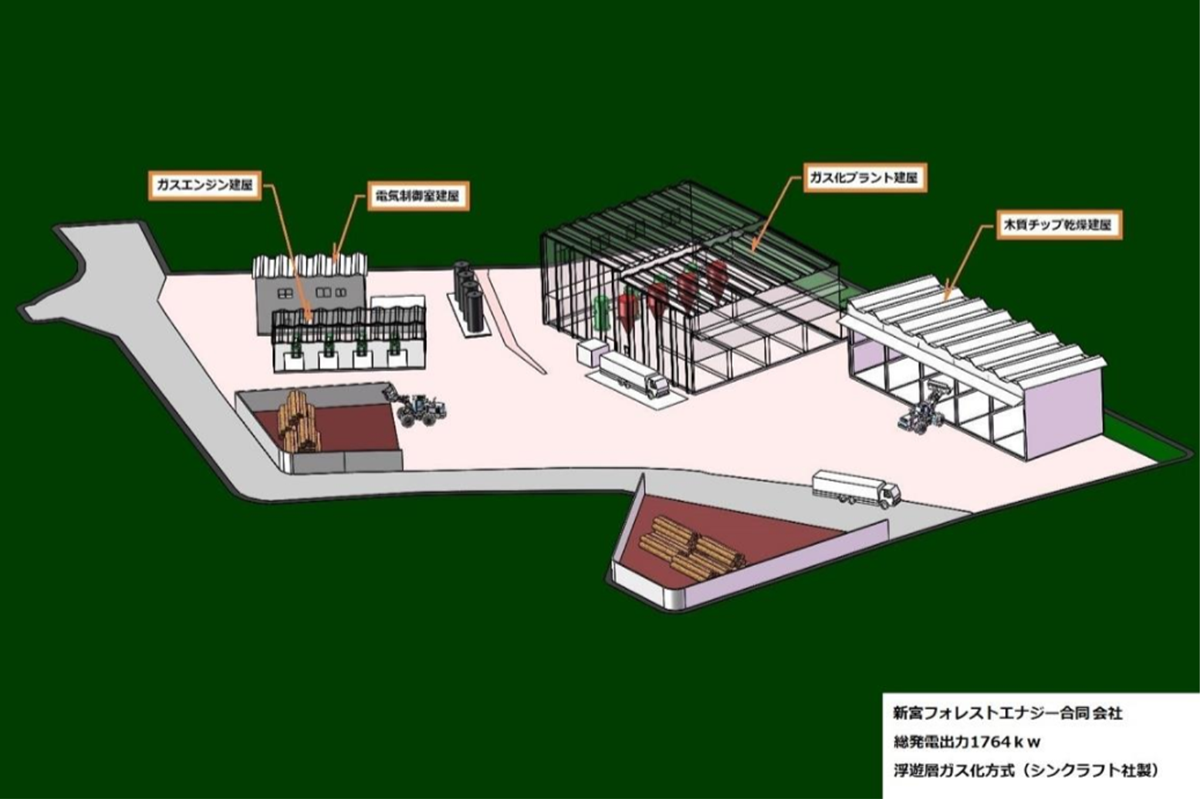 図　発電所の完成イメージ