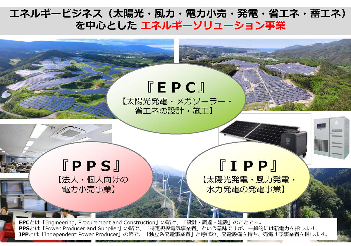 大和ハウス工業、5年後に脱炭素化事業2,200億円の売上げ目指す