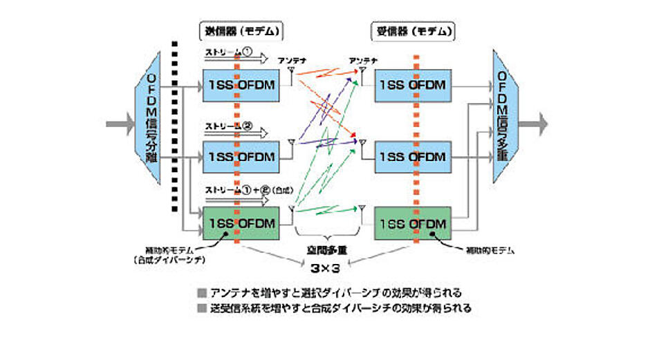 003_0.jpg?itok=lW7stDyT