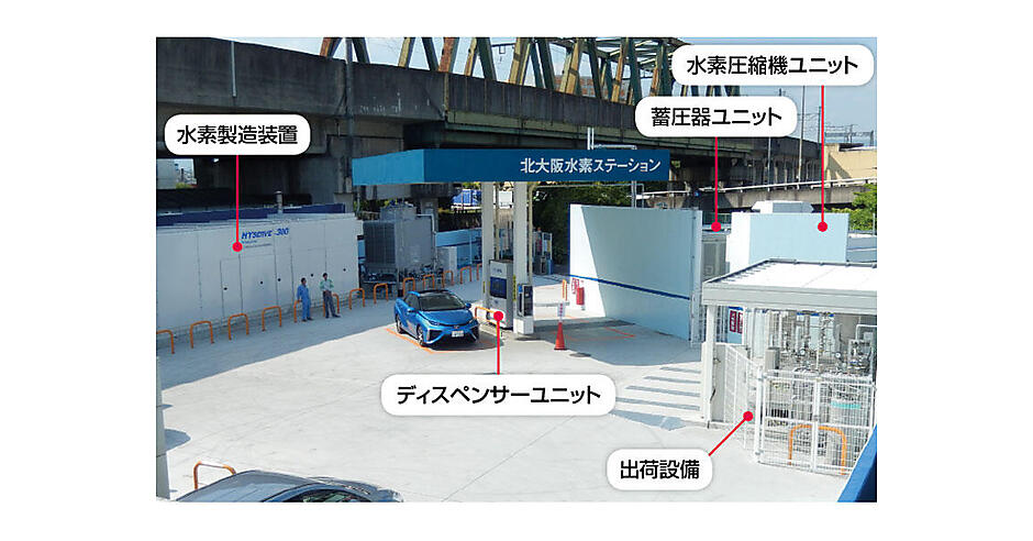 注目される「水素」技術と最新利用技術≪第3回≫ 〔パート2〕商用