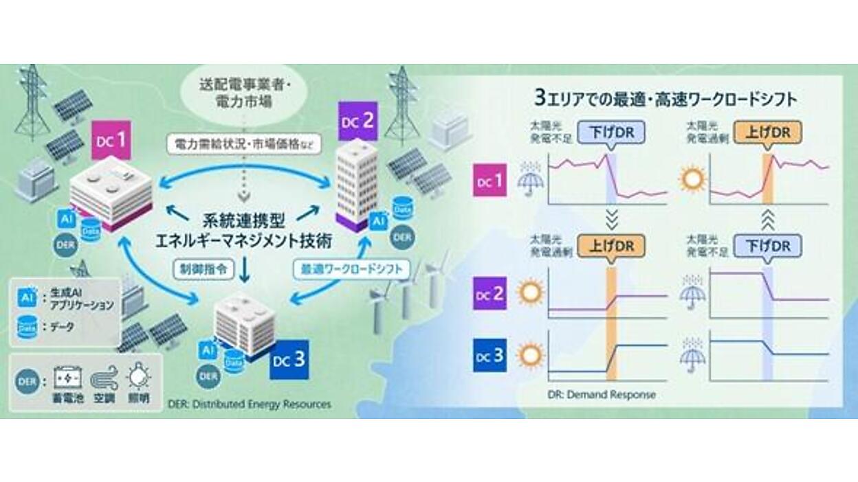 データエリス社 データエネルギー 20250818_tepco_1.jpg?itok=rhxFqw-B
