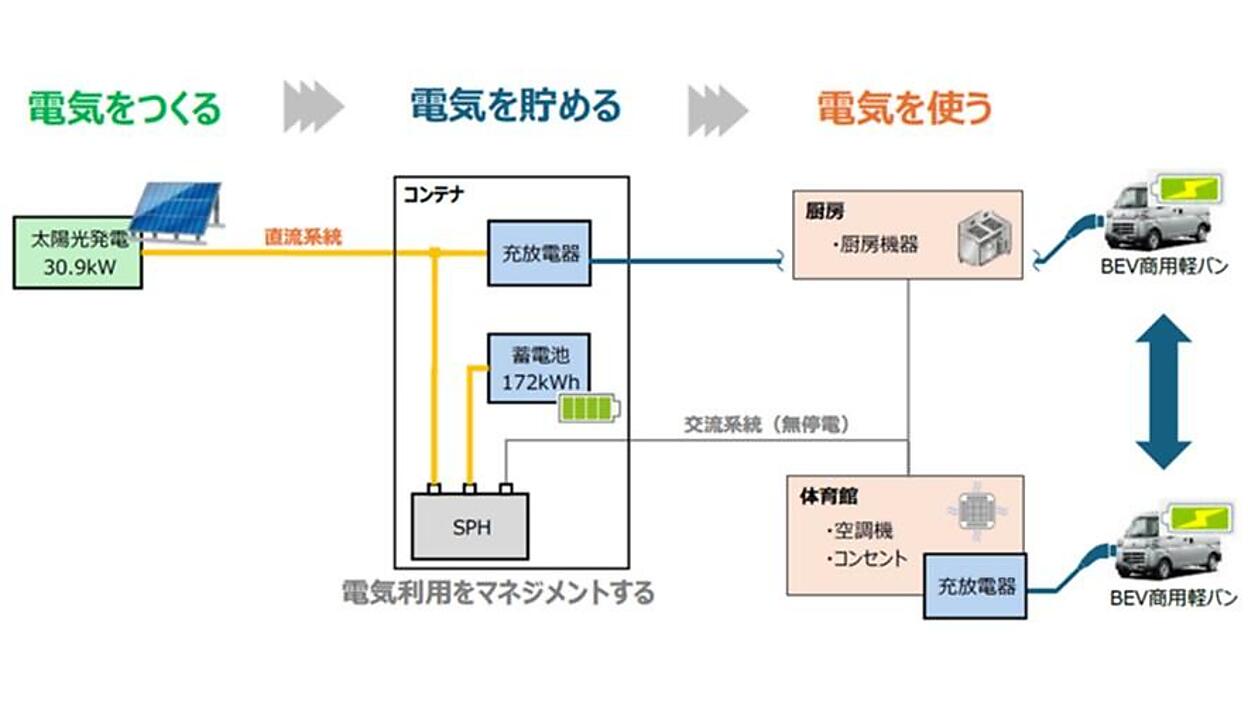 20251110_maeda_1.jpg?itok=xd0CXazA