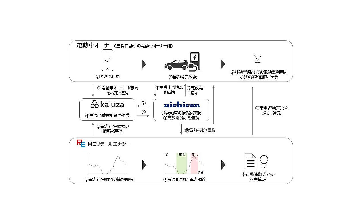 20251111_mitsubishi_1.jpg?itok