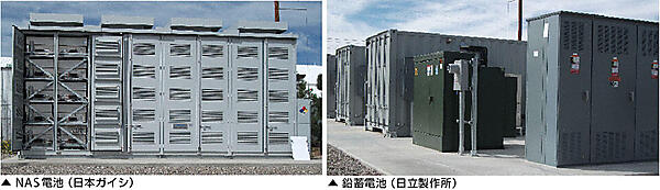 写真3 ロスアラモス郡サイトの蓄電設備（NAS電池、鉛蓄電池のハイブリッド運用）