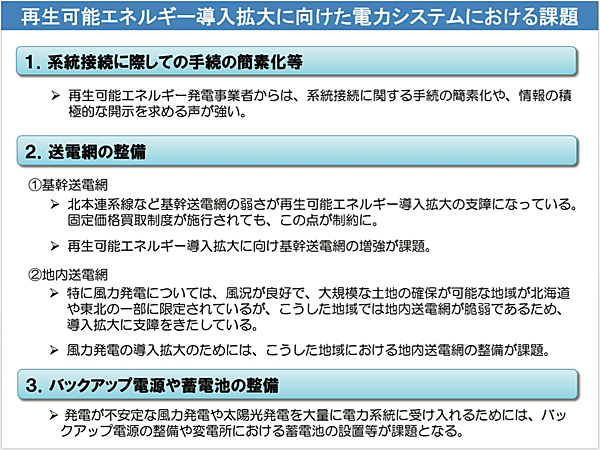 図3 再生エネルギー導入拡大に向けた電力システムの課題