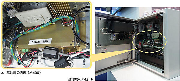 写真3 センサスの基地局（カナダで導入したもの）