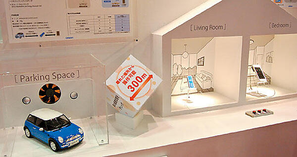 写真5　室内のゲートウェイと自動車間は独自仕様の900MHz帯の通信方式を使い300mでも操作可能