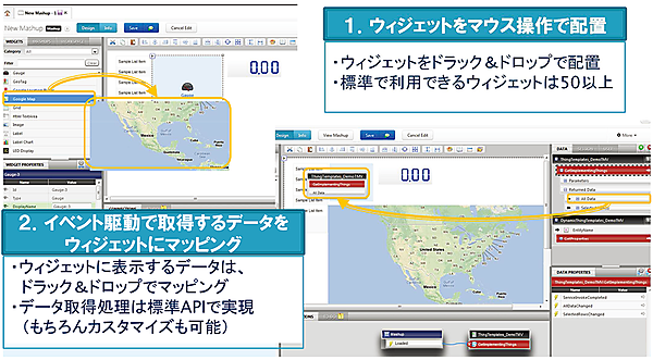 図4　Toami（トアミ）の特徴 ― M2Mアプリケーションをノンプログラミングで開発
