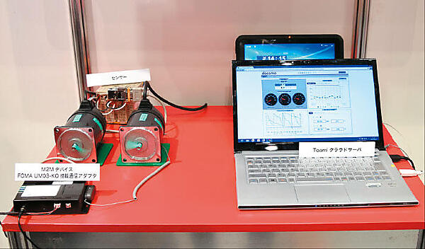 （株）NTTドコモ（東京都千代田区）は、M2MクラウドサービスToami（トアミ、日本システムウエア製）を展示。Toamiは、センサーから取り込んだ情報をFOMAユビキタスモジュールやM2Mゲートウェイ（Linux）を介し、モバイル回線（FOMA/Xi）を通してToamiクラウドサーバー（M2Mクラウド）に情報を集約。プログラミングすることなく必要な情報を抽出し、カスタマイズして表示できるシステムである。