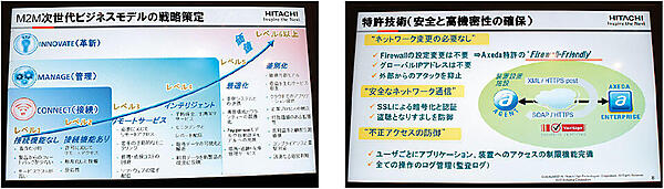 （株）日立ハイテクノロジーズ（東京都港区）は、Axeda（アクシーダ）社のプラットフォームを使用したM2M/IoTクラウドサービスについてセミナーを開催。同プラットフォームでは、Axeda社特許のFirewall-Friendlyシステムにより、監視する装置のグローバルIPアドレスが不要であるため外部から認識されず（プライベートIPアドレスを使用するため）、既存のインターネット回線でもセキュアな通信が行えるとのこと。