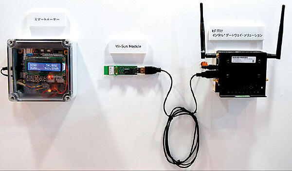 写真1　左から無線通信を行うスマートメーター、Wi-SUNモジュール、IoT向けインテルゲートウェイソリューション（サービスゲートウェイ：HEMS）