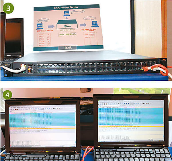 Interop Tokyo会期中の6月11日に、米国Riava（リアヴァ）社（カリフォルニア州パロアルト）は、2014年4月26日にリリースされた、OpenFlowスイッチのRG5800（写真③）を日本で初めて展示。同社は、一方のパソコンで生成したユニークな6万4000パケットのデータをRG5800で処理し、その結果をもう一方のパソコンに表示するというデモを行った（写真④）。同製品には、OpenFlowの仮想スイッチの処理機能を向上させるOpenFlow vSwitchアクセラレータの「FireDRAGON」が搭載されている。「FireDRAGON」は、多数のユーザーを抱えるモバイルキャリアなどの通信事業者が必要とするビッグ・フロー注5を実現する、20万以上のフローを処理できるプロセッサで、膨大なデータを流通させながら、データの種類に適した処理を行える。また、4つ以上のパイプラインステージ（並列処理）を実装可能なマルチテーブルにも対応もしており、フローの条件定義の構造化も行えるようになっている。