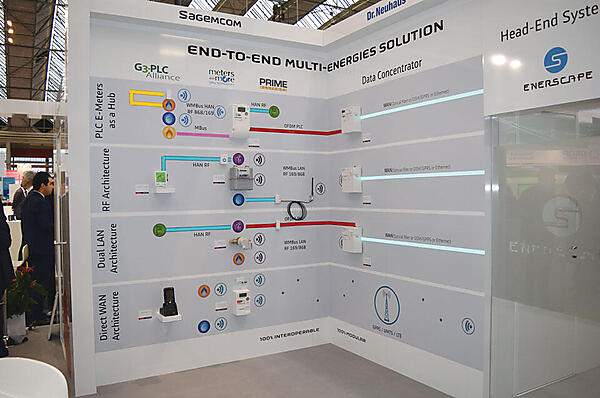▲ 通信機器、スマートメーターの開発を行っているSagemcom（サジェムコム）のEnd-to-End Multi-Energies Solution。このほか、各社でも電気メーターに加え、ガスメーター、水道メーターに関しても展示が行われ、電気だけにとどまらないエネルギーインフラのスマート化は進んでいる。