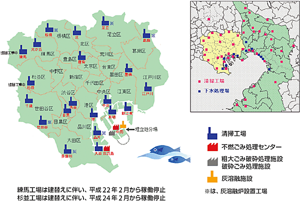 図2　東京23区の清掃工場