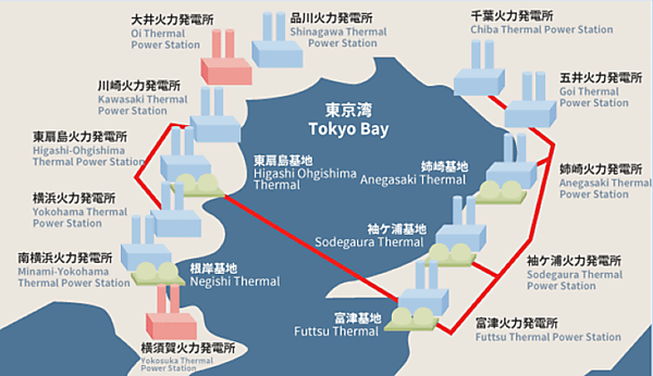 図2　東京電力のガス導管系統（赤線がLNGガス導管）