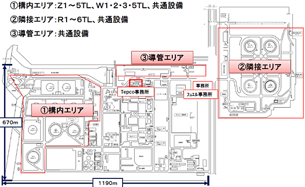 図2　LNG設備の巡視点検範囲