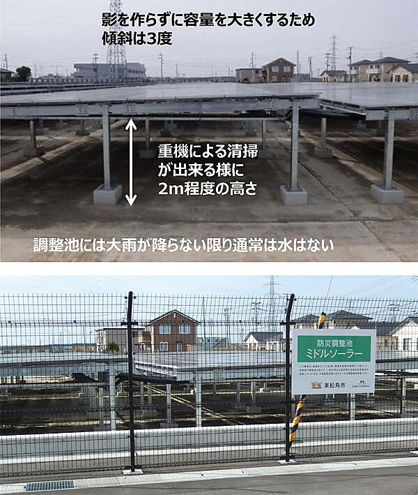 写真4　防災調整池（高さ2mの貯水池）の上に設置された太陽光発電パネル（400kW）