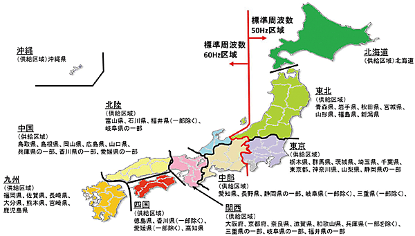 図2　電力の供給区域と標準周波数区域