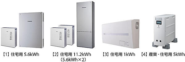 写真1　パナソニックの蓄電システムのラインアップ