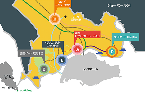 図4　マレーシア・ジョーホール州のイスカンダル・プロジェクト