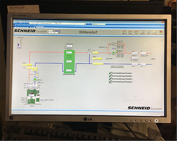 写真8　使用されているソフトウェアの画面例
