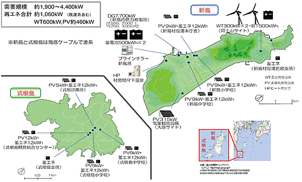 図1　新島実証設備配置図