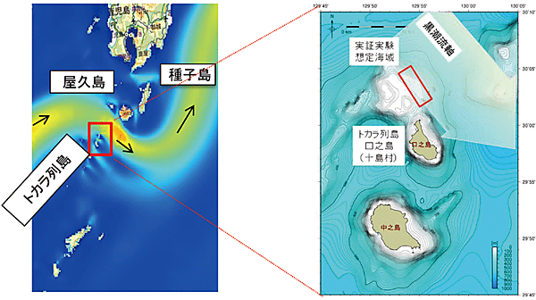 図3　海流発電の実証試験の場所（鹿児島県十島村口之島沖）：→印は黒潮の流れ