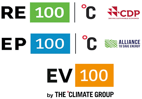 図3　Japan-CLPが日本企業の参加を支援する3つの国際ビジネスイニシアティブ