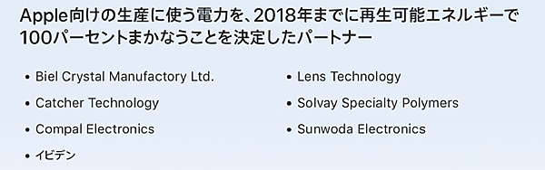 図8　アップル（Apple）向け生産において使用エネルギーを2018年までに100％再エネで賄うことを決定したパートナー企業