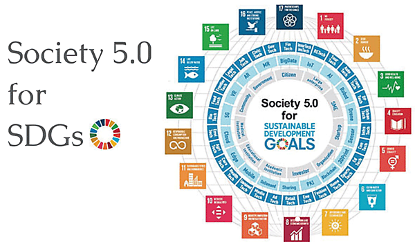 図7　経団連におけるSDGs特設サイトのトップ画面（SDGs：色分けされた17の目標）