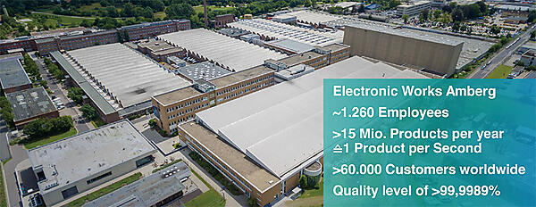 写真1　インダストリー4.0対応のドイツ・アンベルク（Amberg）電子機器製造工場