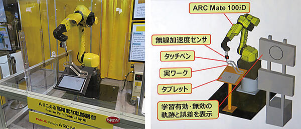 写真10　AIによる高精度な軌跡制御：FANUC Robot ARC Mate 100iDによるデモ