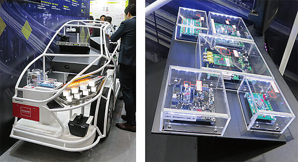 写真6　展示用のモデルカー（左）と車載されるチップセット群（右）