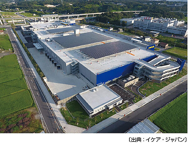 写真2　IKEA長久手店の1,300kWの太陽光パネルの外観