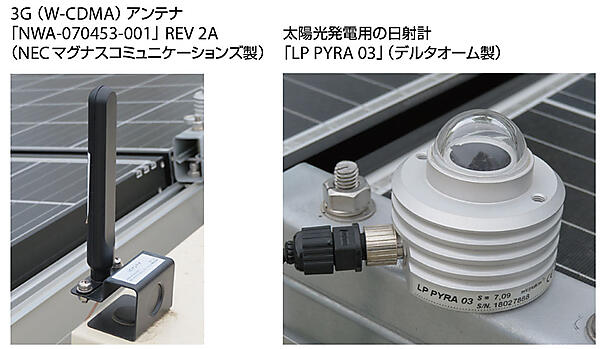 写真4　3Gアンテナ（左）と日射計
