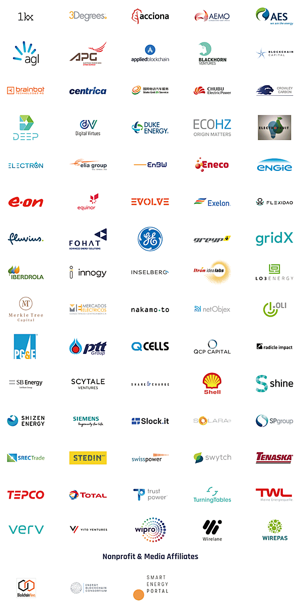 図1　EWFのメンバー企業一覧（2019年6月現在）