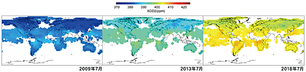 図2　GOSATによる世界のCO2濃度分布観測結果（図の左から右へCO2濃度が増加し続けていることがわかる）