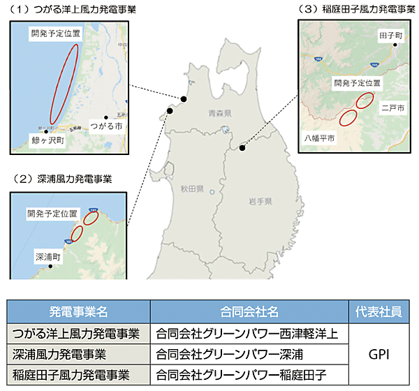 図　3事業の開発予定位置
