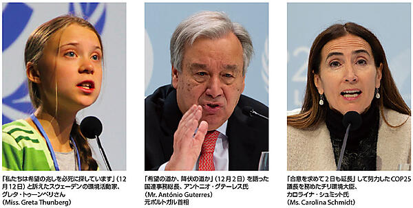 写真2　COP25で発言するトゥーンベリさん、グテーレス氏、シュミット氏（左から順に）