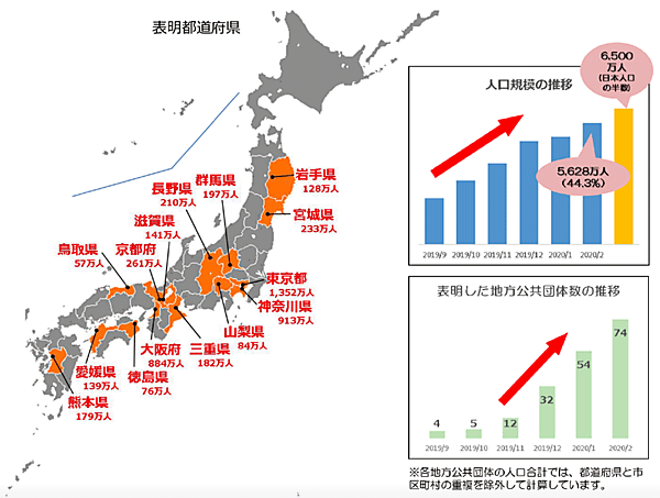 図1　「2050年までにCO2排出量を実施ゼロ」を表明した74の自治体（2020年2月28日時点）