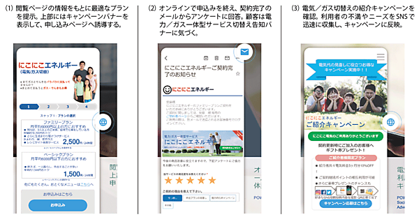 図7　電力／ガス会社（にこにこエネルギー）から顧客へのメール画面の例