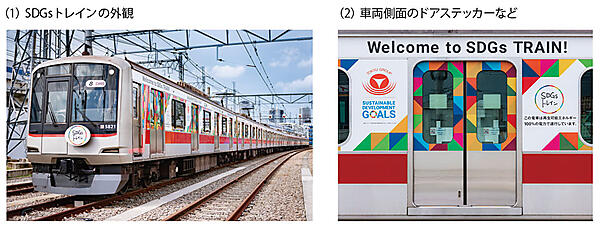 写真2　運行している東急の「SDGsトレイン」