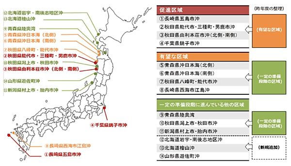 図7　日本の洋上風力発電の14カ所の促進地域等の状況