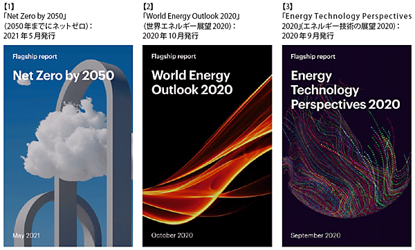 図1　IEAの中心的な3つのレポート（Flagship Report）の表紙
